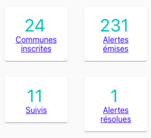 Récapitulatif sur votre tableau de bord
